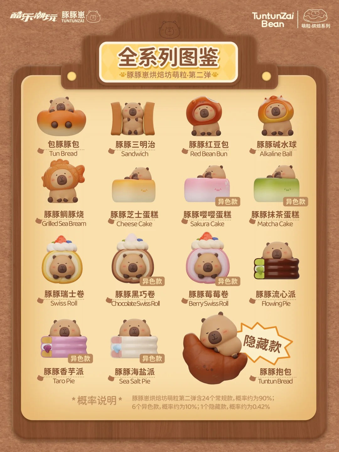 Tuntunzai 2nd Generation Capy Bakery - Kosbling Doll Series (Beads Doll)