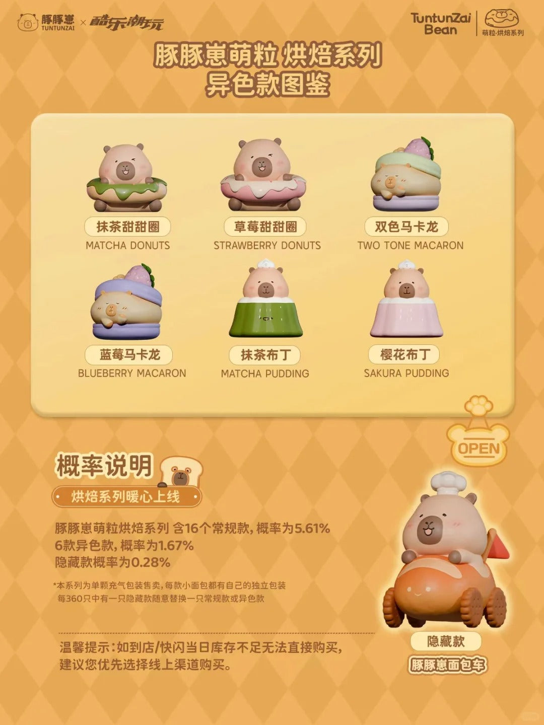 Tuntunzai Capy Bakery - Kosbling Doll Series (Beads Doll)