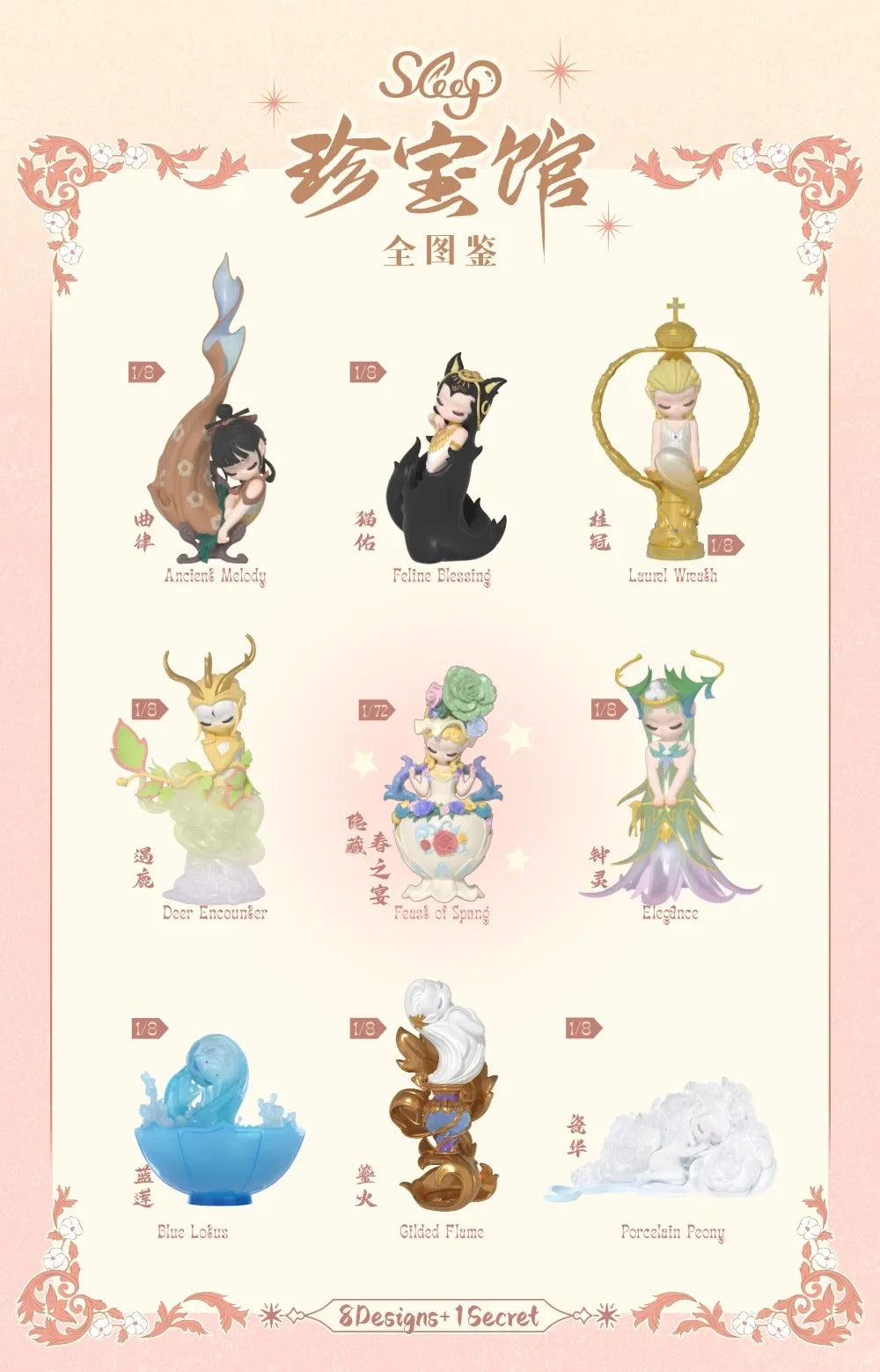 Sleep The Treasure Gallery - Kosbling Doll Series