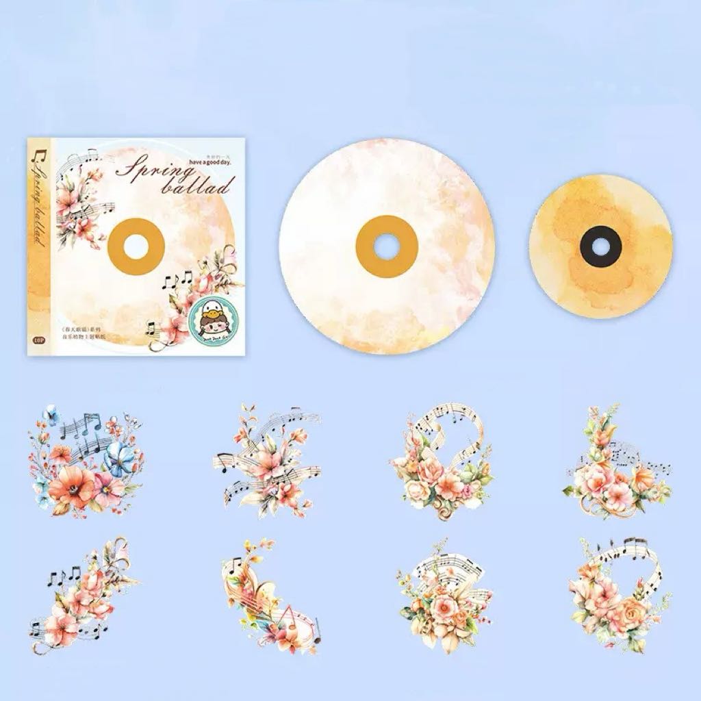 All That Jazz -  Live Mix-(miki)supermix